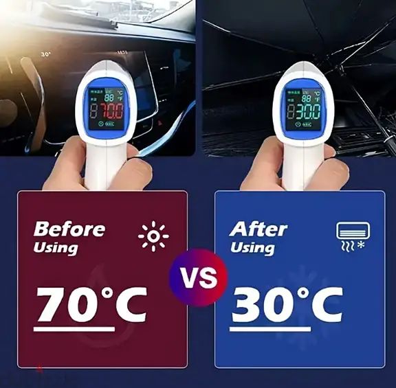 Car Sunshade Umbrella